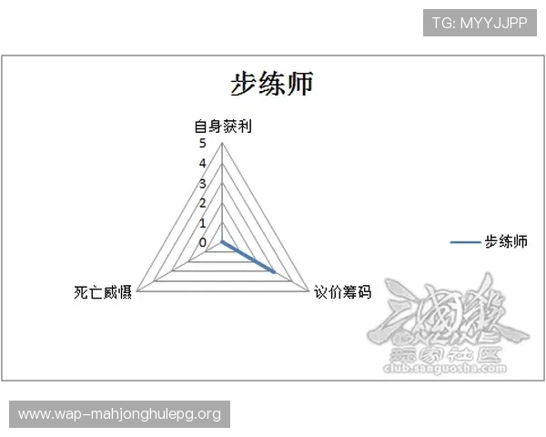 PGM官网玩家社区交流平台介绍,加入讨论分享游戏技巧与攻略提升战斗水平