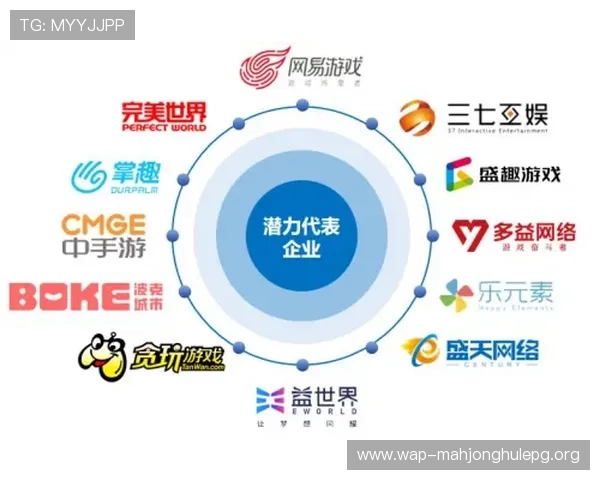 分析PG电子体育星空在电竞行业中的竞争优势与未来发展潜力