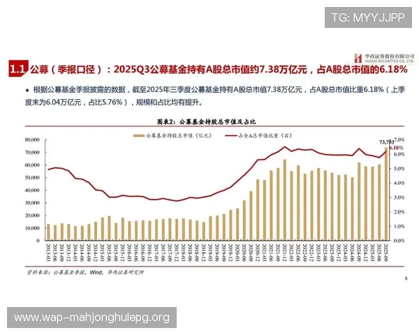 PG黄金多宝城走势走势趋势分析,揭示市场背后隐藏的投资机会与风险点 PG黄金多宝城走势走势趋势分析,揭示市场背后隐藏的投资机会与风险点